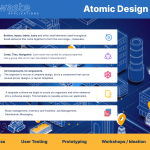 Design System Pattern Libraries – Branding and UI Styling for Startup