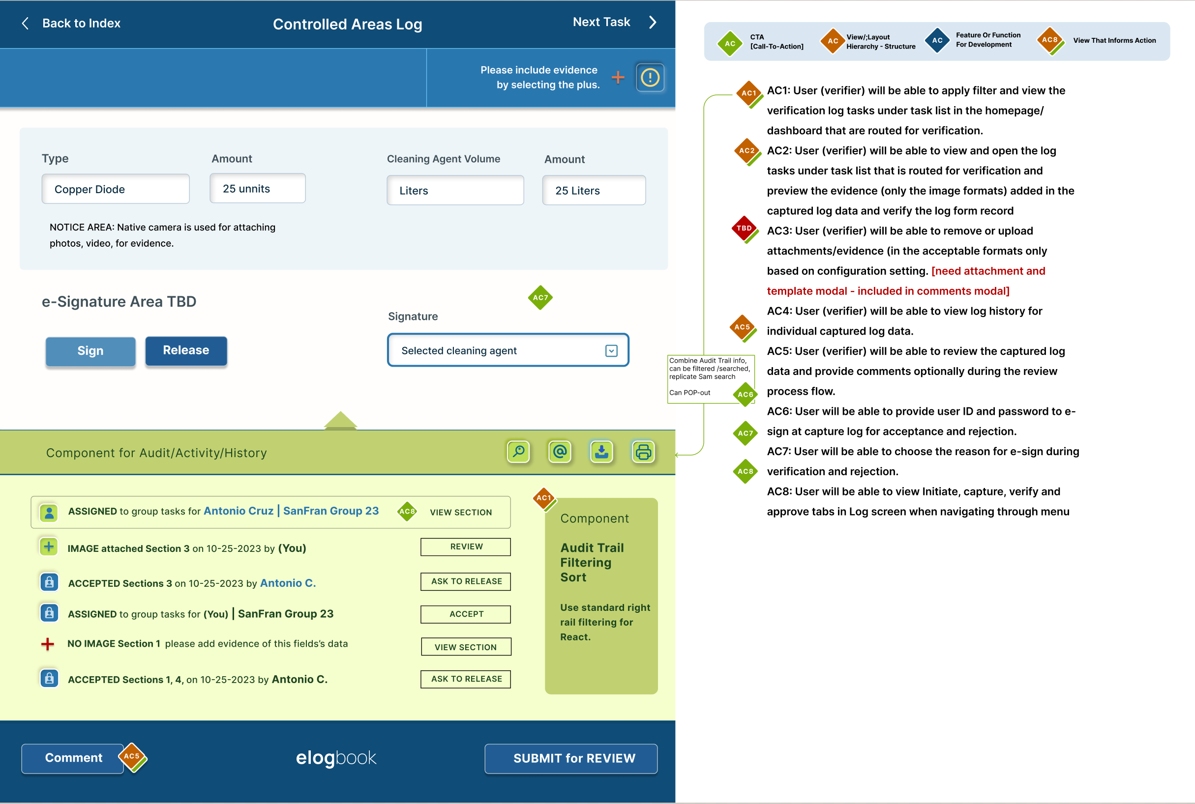 Remote Device Interface – Documentation and Validation