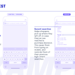 eCommerce conversion rate optimization (CRO) and A/B testing
