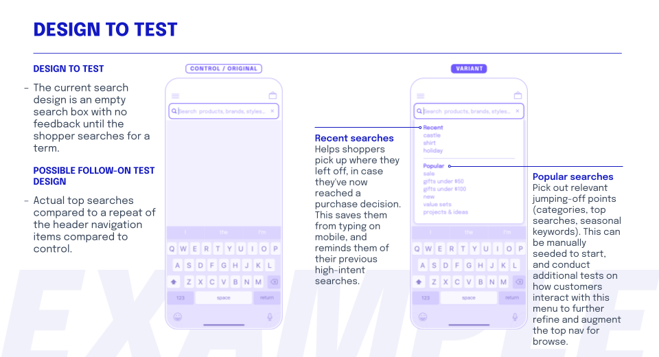 eCommerce conversion rate optimization (CRO) and A/B testing