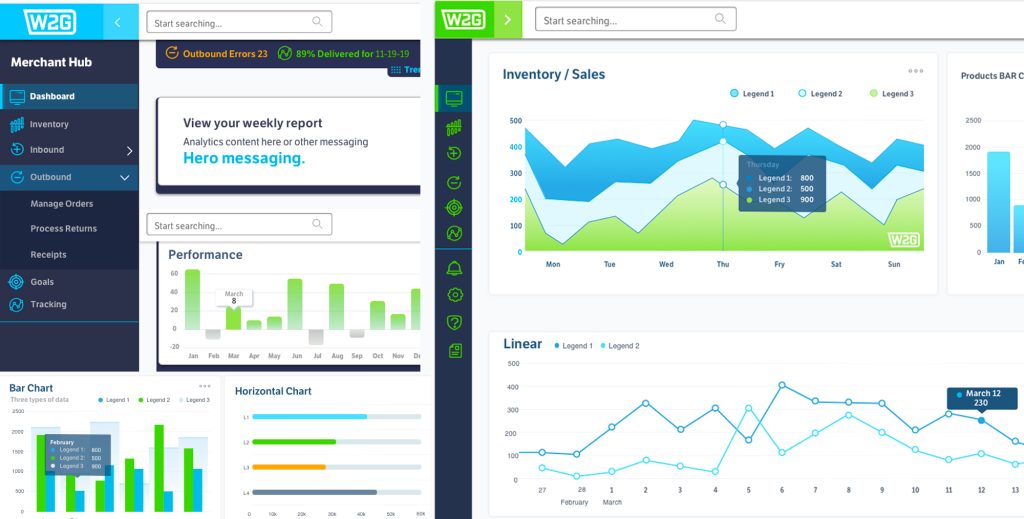 UI Pattern Libraries for Enterprise SaaS