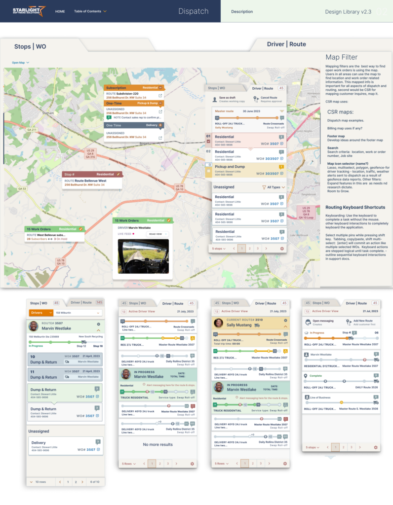 Mobile Dispatch App for Residential and Commercial Waste Management