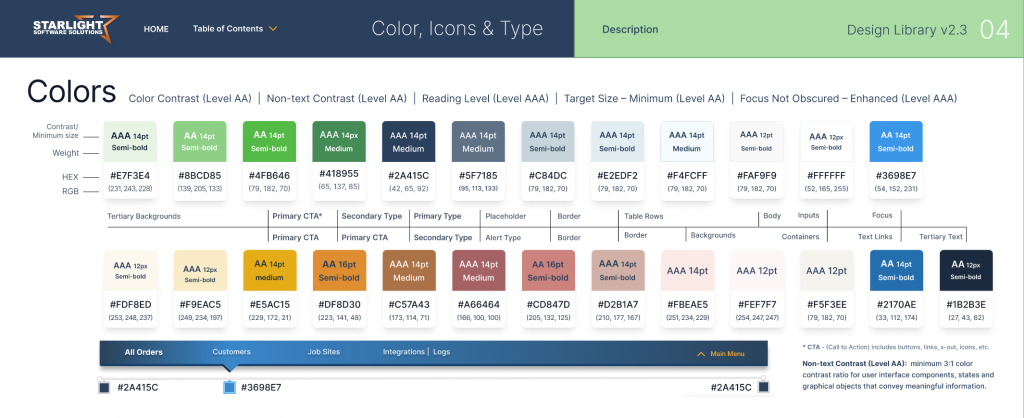 Design System UI Libraries – Commercial and Residential Dispatch and Routing