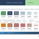 Design System UI Libraries – Commercial and Residential Dispatch and Routing