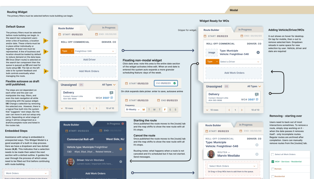 Waste and Recycling Management – Routing & Dispatch