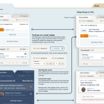 Waste and Recycling Management – Routing & Dispatch