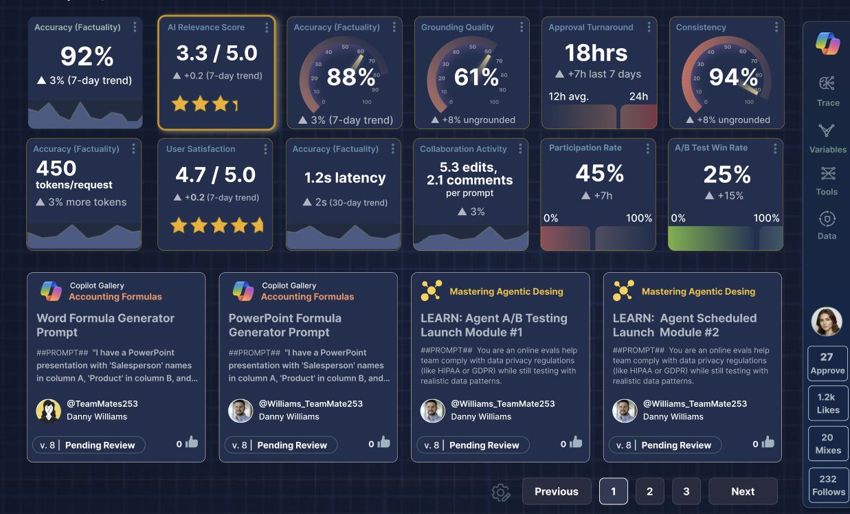 LLM Governance: Top 12 Metrics for Admins Managing a Prompt Portal