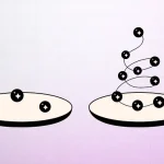 The Agentic Era of UX