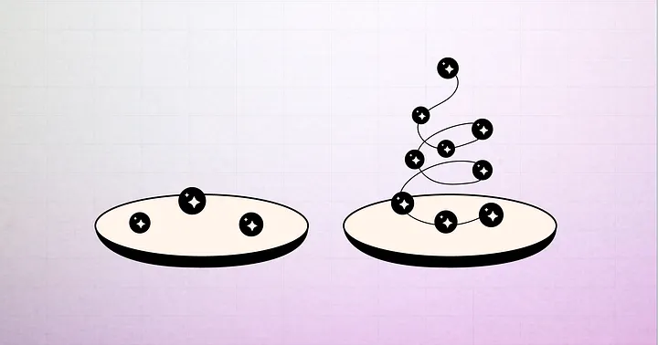 The Agentic Era of UX